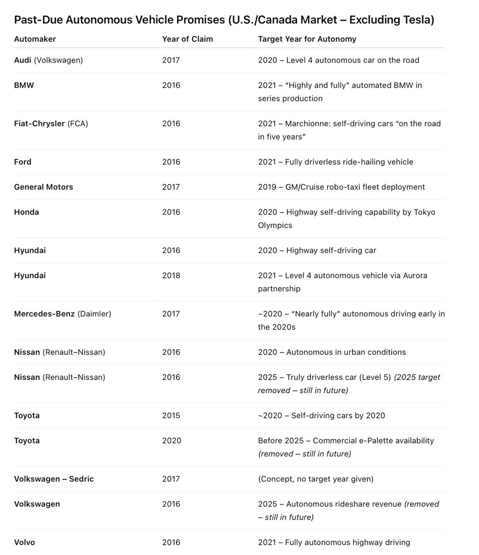 Johnny Dangerously tweet media