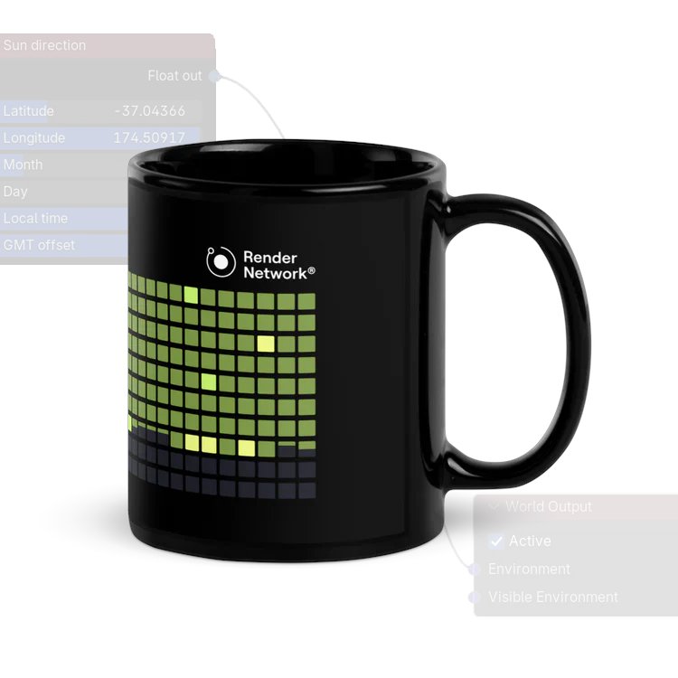 The Render Network tweet media