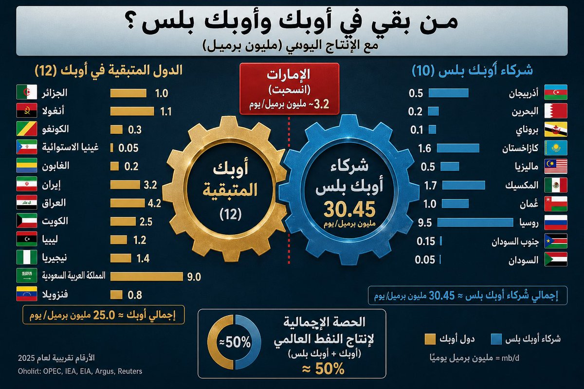 حسين القمزي tweet media