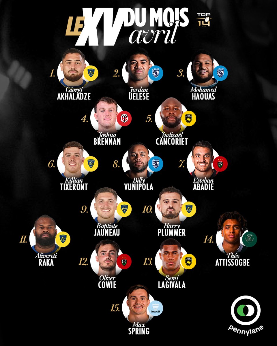 Avril a livré son verdict 🔍

Voilà, le XV du mois d’avril, présenté par <a href="/Pennylane_tech/">Pennylane</a>  💼

Est-ce que cette équipe est validée de votre côté ? 🧐

#TOP14 | #XVduMois