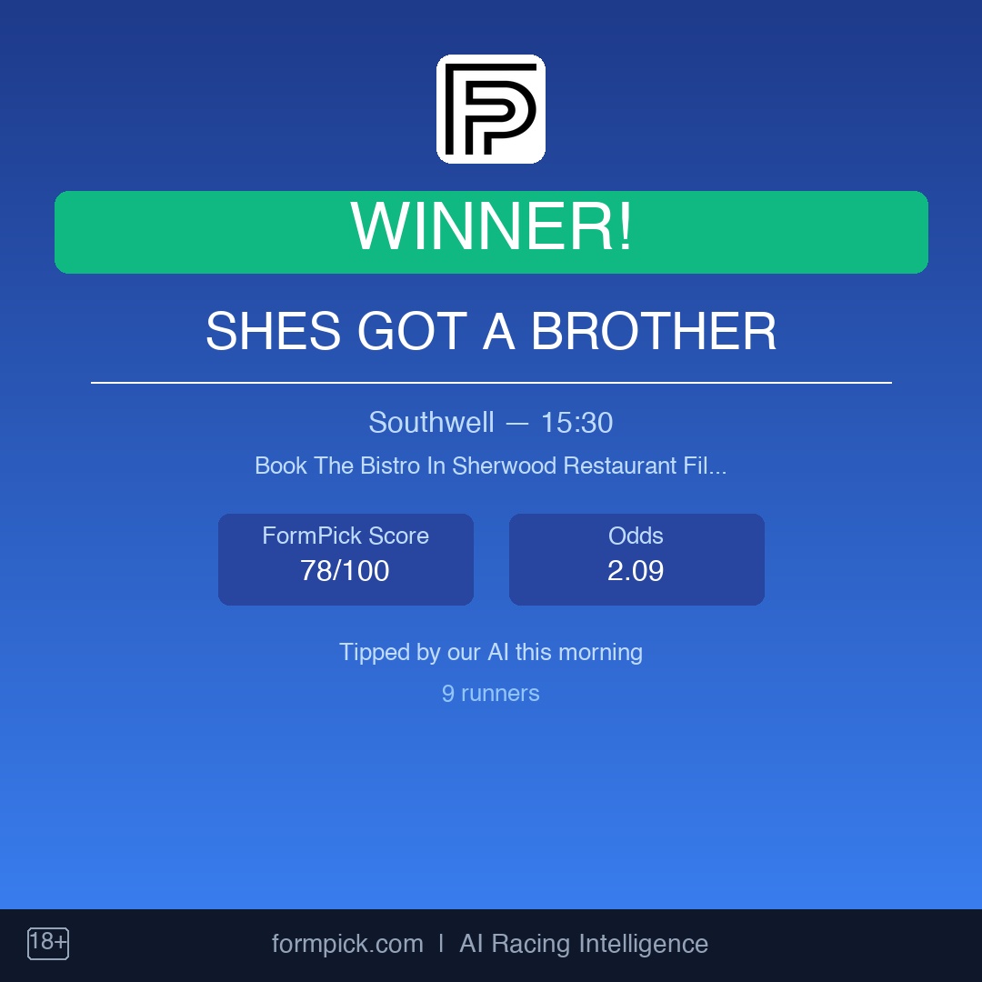 Formpick's tweet image. WINNER! Our #1 AI pick lands!

Shes Got A Brother — Southwell 15:30
Odds: 2.09

FormPick Score: 78/100

Our AI crunched 4 billion data points to find this.
Get daily tips at formpick.com

#horseracing #tips #formpick