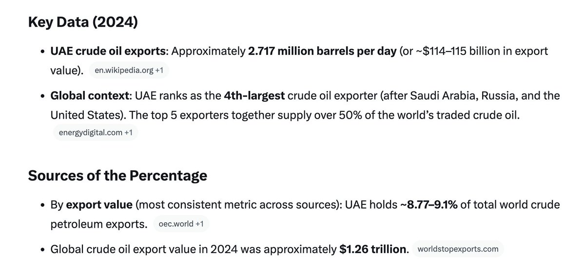 PotfolioPensiev's tweet image. #UAE exits OPEC. 
UAE contributes to around 9% of total Oil exports and ranks 4th largest Oil exporter.
But still they will export. Biggest question is how can UAE send its ships out of Hormuz?
#StocksToBuy #investing #Nifty