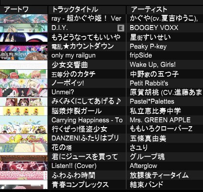 RAJ_luu3's tweet image. 初 #ぼくまた 、初DJありがとうございました！！
めっちゃ楽しかったし、全員凄すぎて勉強になりまくりました！
観てくださった方、ジュース下さった方々大感謝です！🍹
パルム師匠DJ教えて下さり本当にありがとうございました！これからも頑張ります🔥