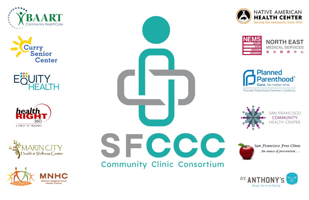 HealthRIGHT360's tweet photo. For over 40 years, the San Francisco Community Clinic Consortium has worked to improve health across the city. @sfccc member clinics serve more than 110,000 San Franciscans each year, expanding access to care in communities that need it most. https://t.co/ztMhXPCxtK