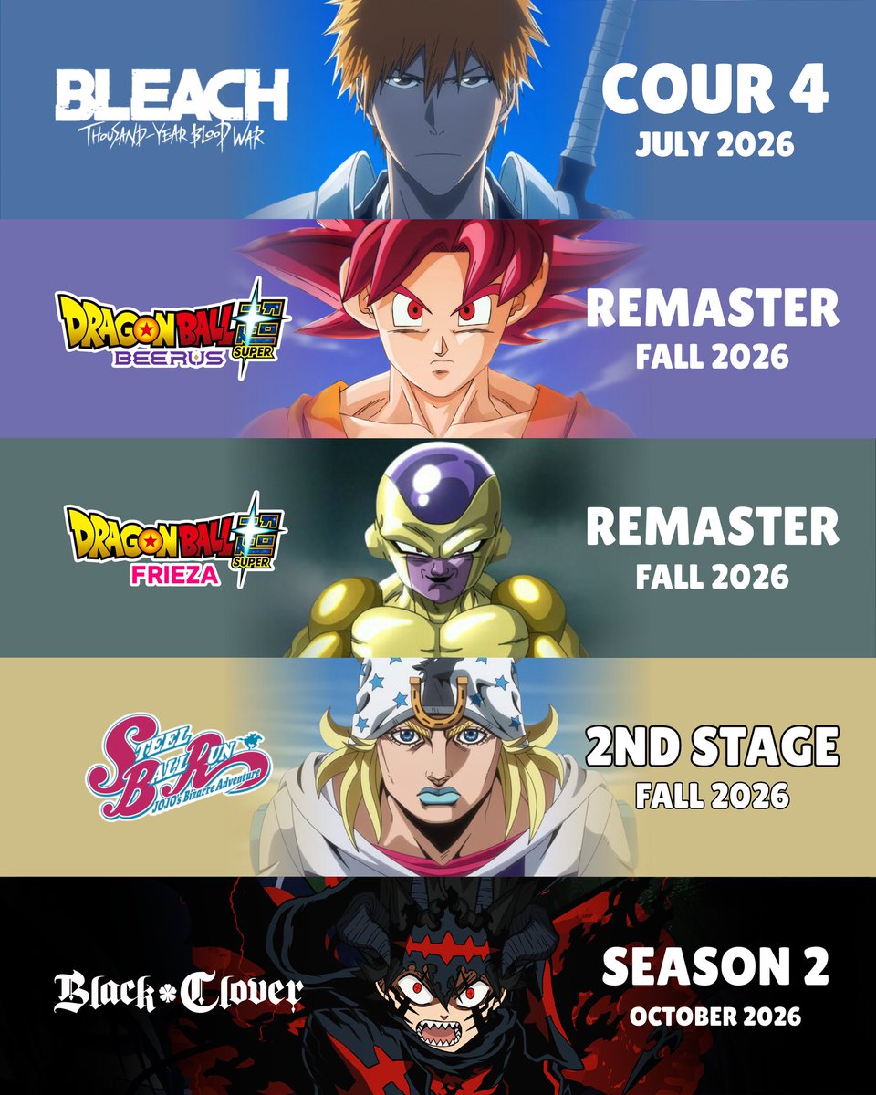 Hyper Goku tweet media