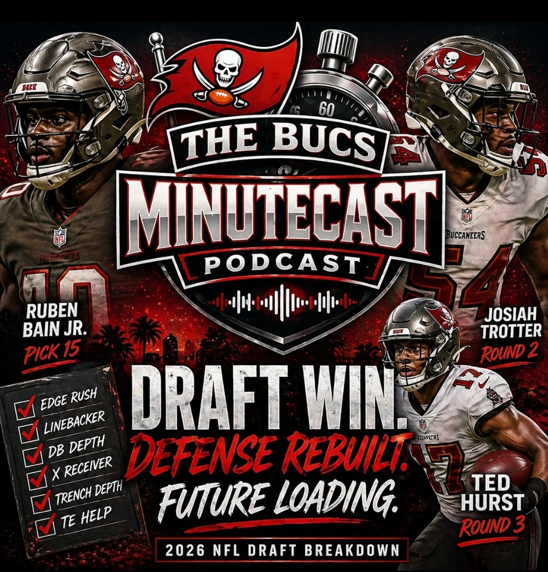 Bucs MinuteCast Podcast tweet media