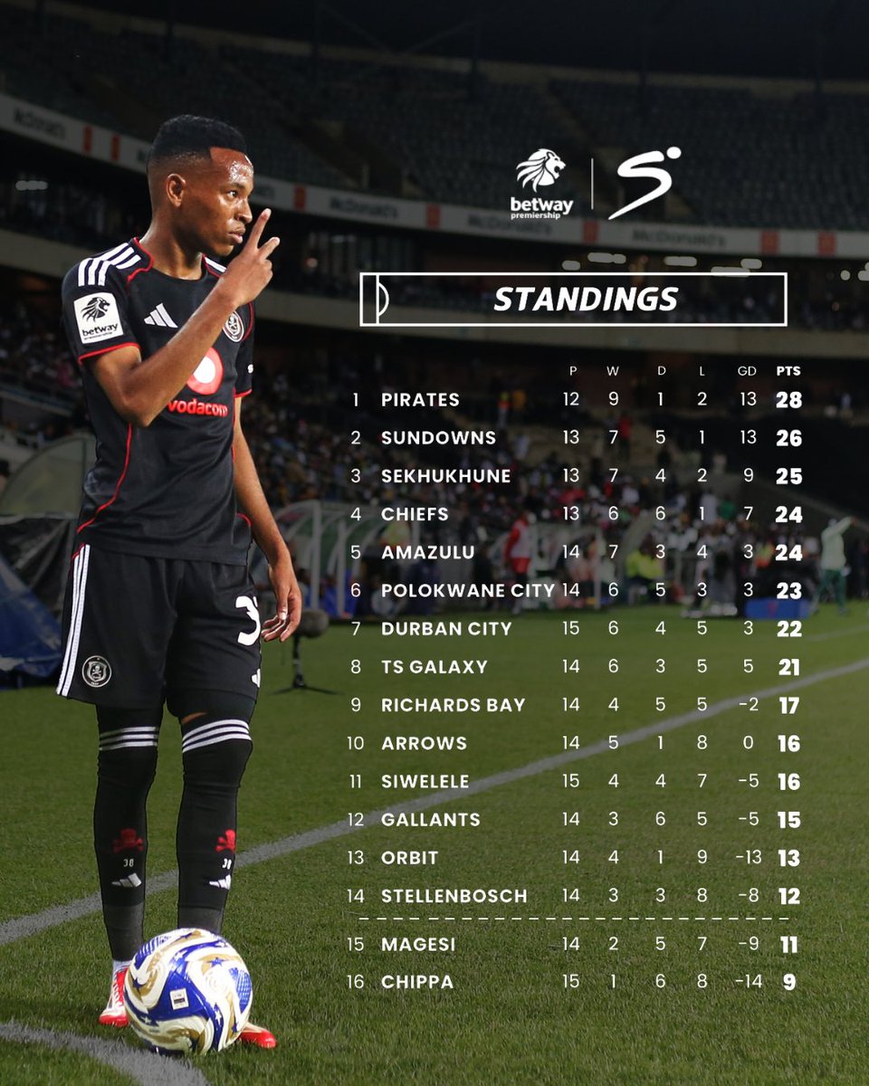 StKidos99 tweet media