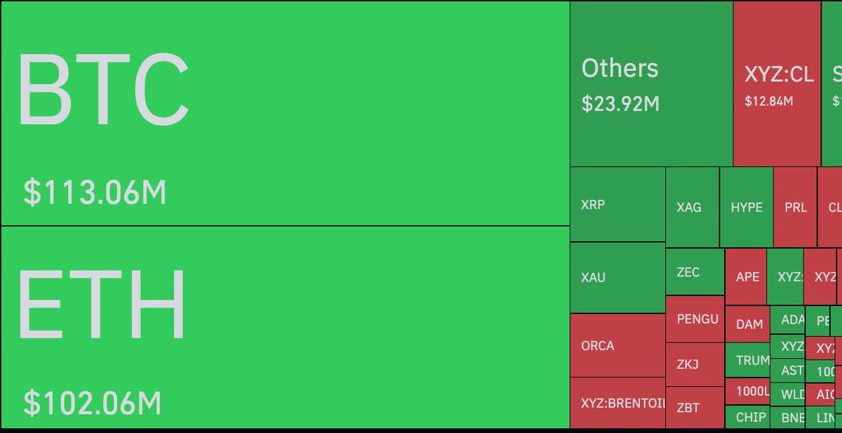 DrivX Crypto tweet media
