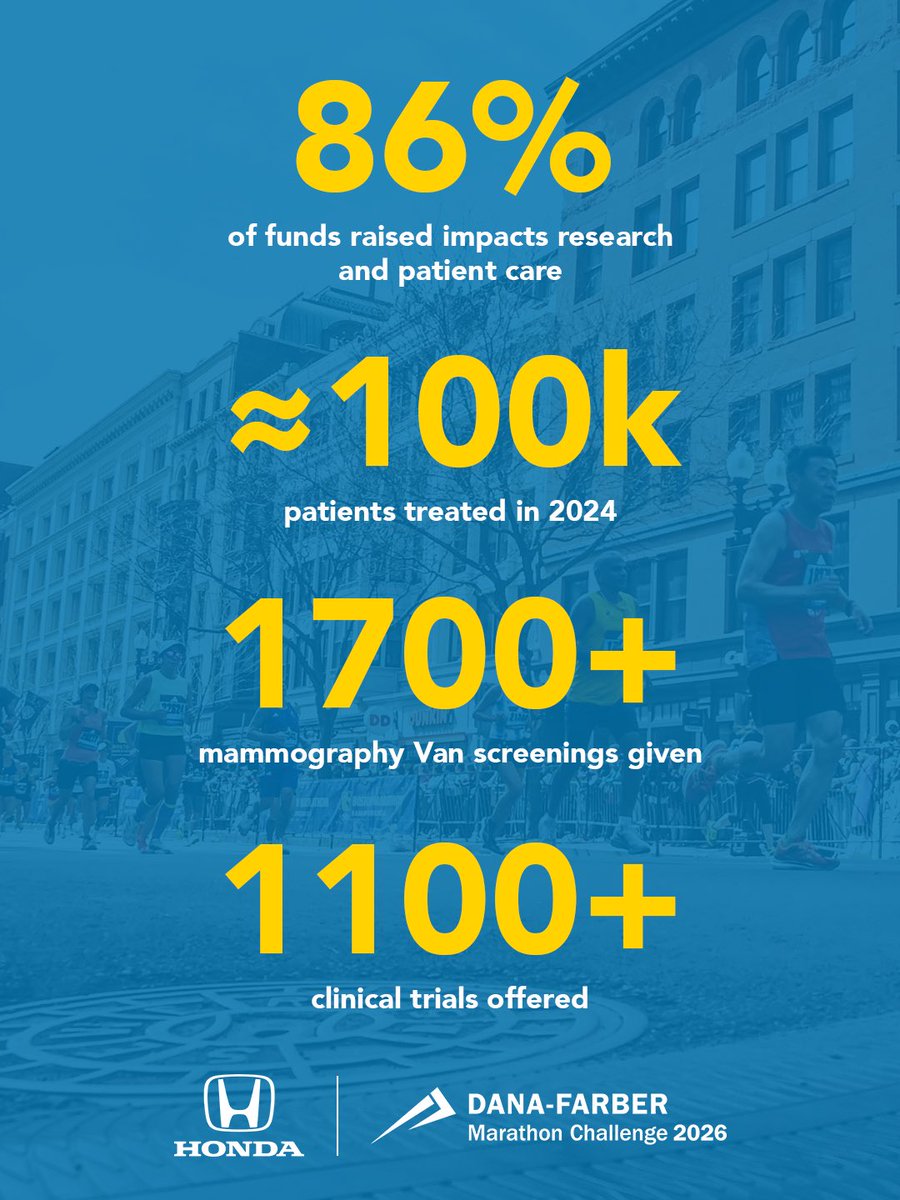 Boston Marathon tweet media