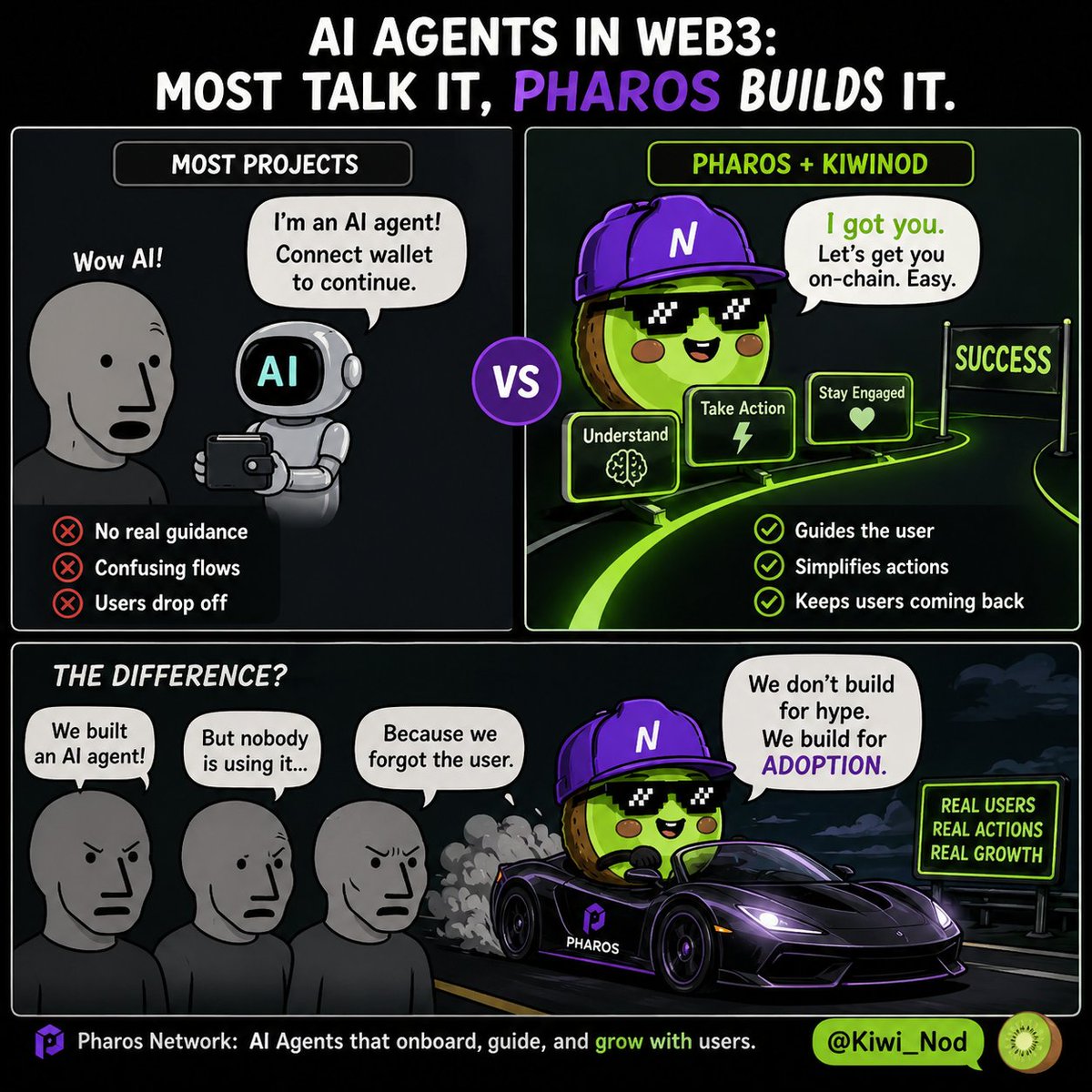 Queen_323_'s tweet photo. Web3 AI agents:
"I'm smart 🤖"

Also them:
*does nothing useful*

Pharos agents:
"Relax, I got you — let’s get you on-chain"

@pharos_network @Kiwi_Nod https://t.co/s5P9nwldWt