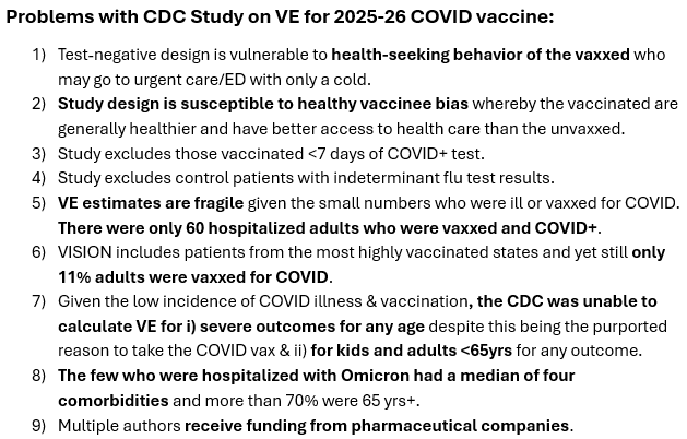 AcrossPotomac's tweet photo. CDC’s study on VE for the 2025-26 COVID vaccine has a flawed design which inflates its findings.

Even so, the CDC was still unable to calculate VE for kids &amp; adults <65 yrs &amp; couldn’t provide VE for critical illness for any age given low levels of COVID illness &amp; vaccination. https://t.co/57ydL17lvK