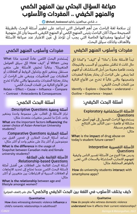 د.شيماء tweet media