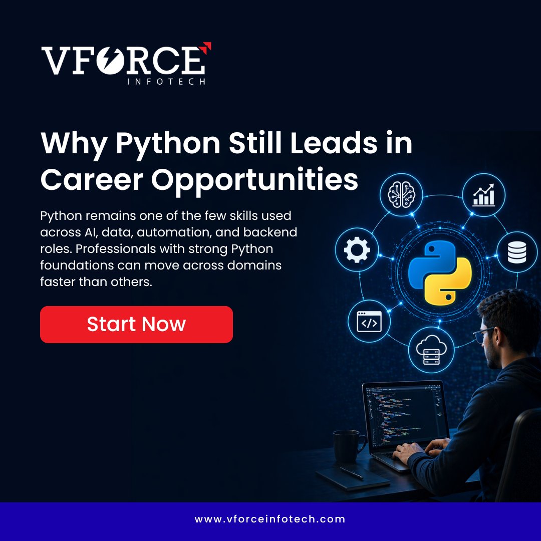 VForce Infotech tweet media