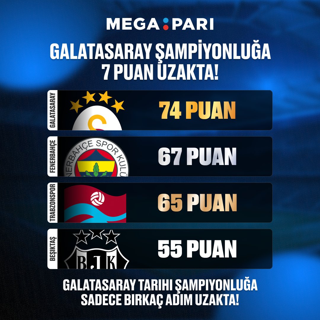 MP Turkey tweet media