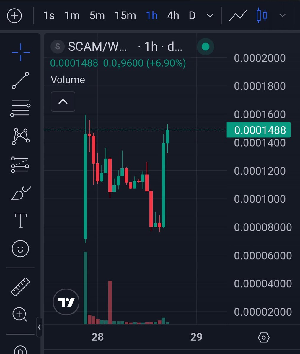 Scam Altman tweet media