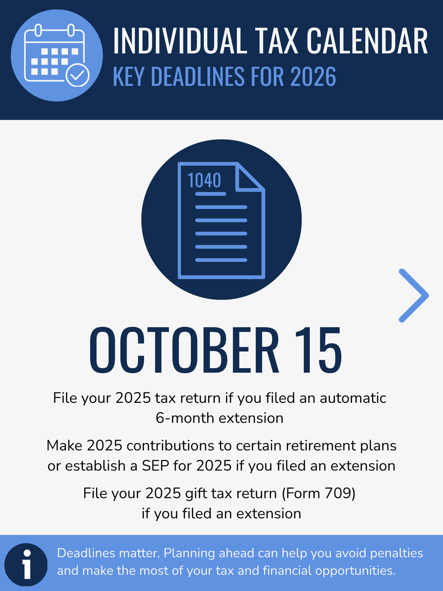 LopataCPA's tweet photo. To minimize potential penalties and maximize tax-saving opportunities, look beyond April 15 to the tax-related deadlines you may face for the rest of 2026: https://t.co/BiwVQAQZNe https://t.co/Hi9YSg5S8K