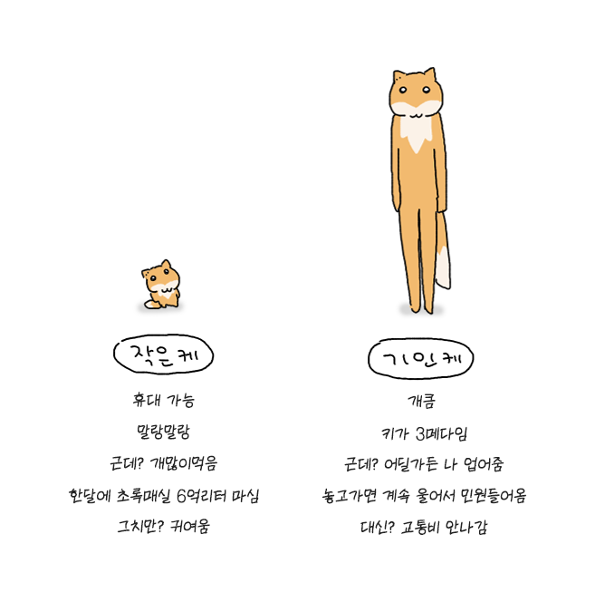 골라가세요