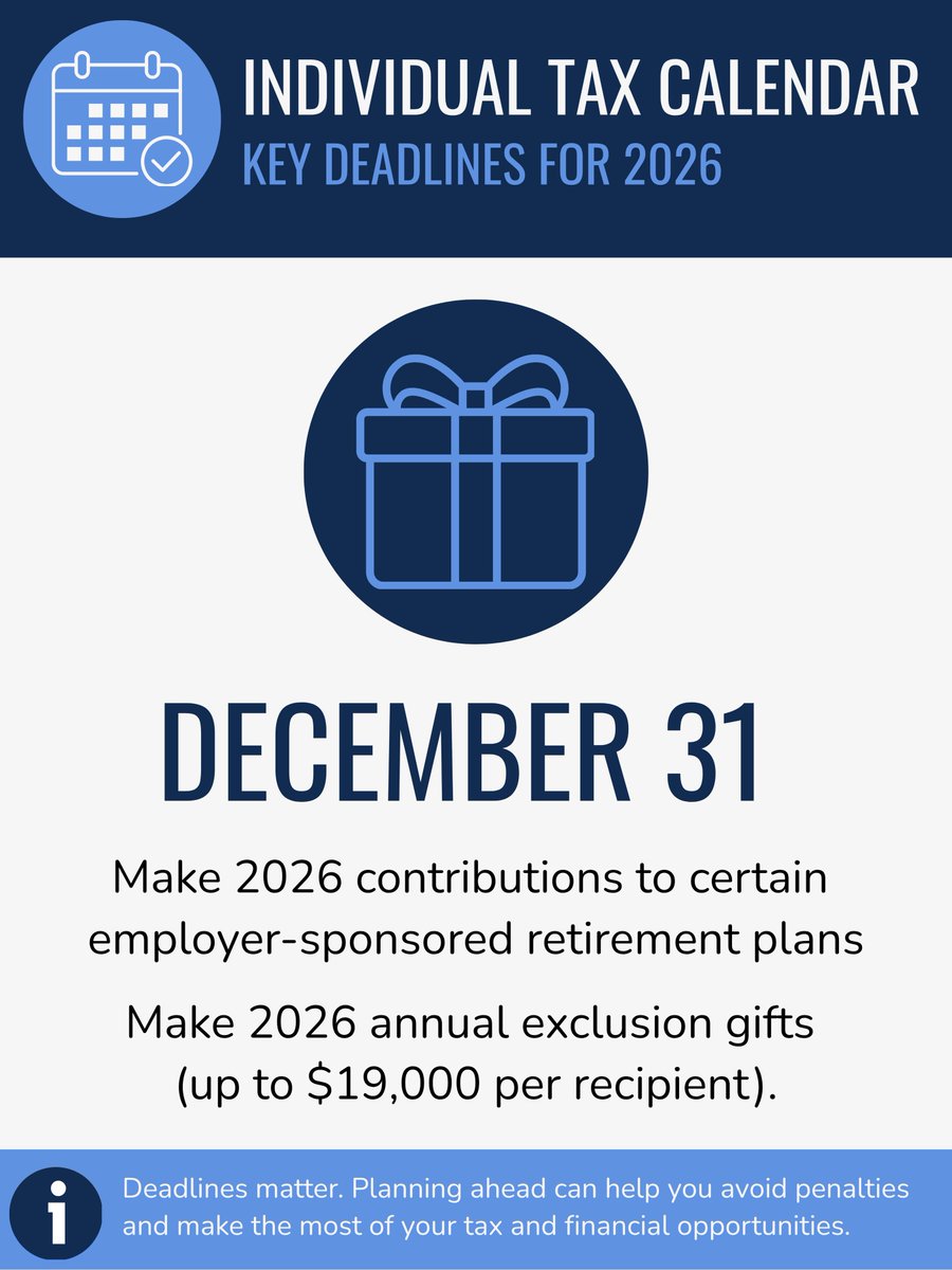 LopataCPA's tweet photo. To minimize potential penalties and maximize tax-saving opportunities, look beyond April 15 to the tax-related deadlines you may face for the rest of 2026: https://t.co/BiwVQAQZNe https://t.co/Hi9YSg5S8K