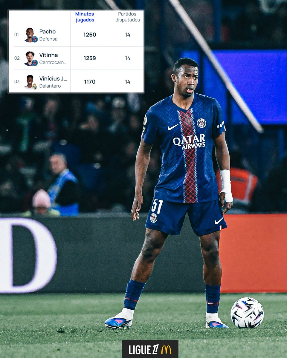 Ligue 1 Español tweet media