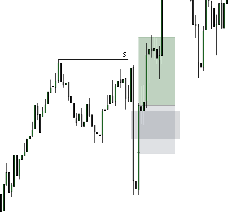 Magma_06's tweet photo. Holy fucking pattern trade https://t.co/EwDUmhABy6