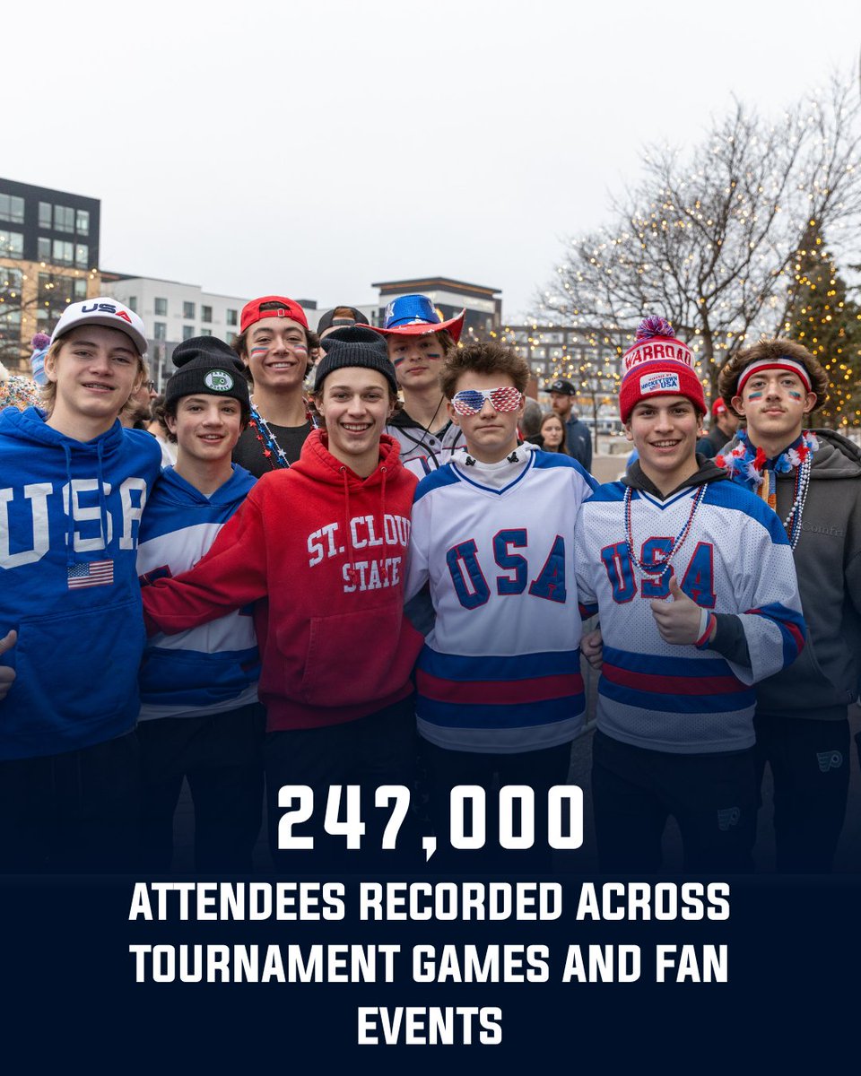 MNSportsEvents's tweet photo. 247,000+ fans attended games and fan events.

From packed arenas to Bold North Breakaway, the energy showed up. https://t.co/qw5V8EJBjX