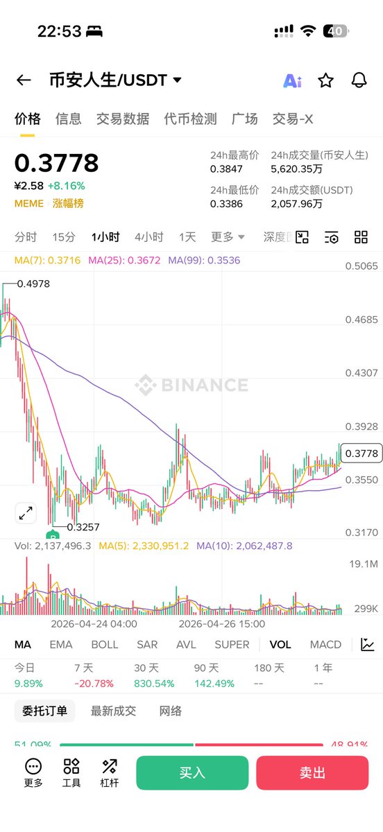 0xzhaozhao tweet media