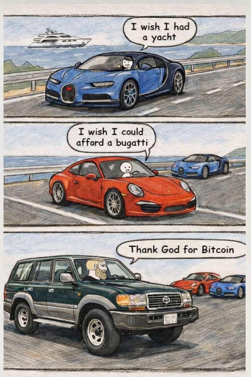 Pleb_Style's tweet photo. True Bitcoin Story https://t.co/ErEnYIOcY3