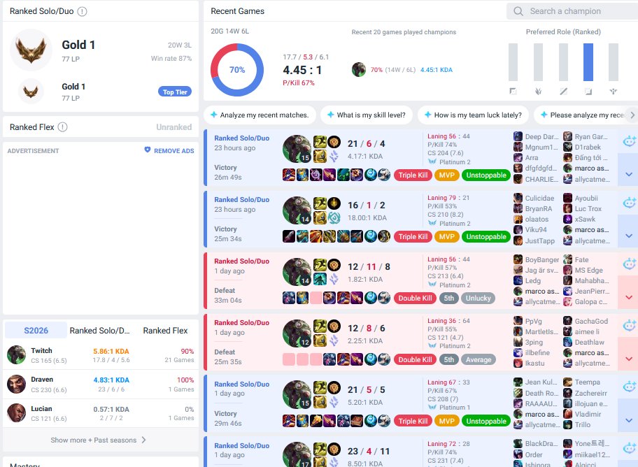 SoloQueue Exposed tweet media