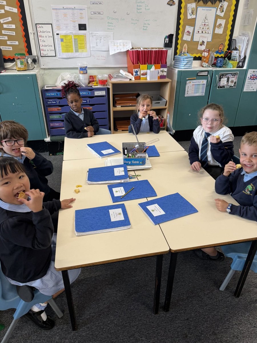 AlkringtonPS's tweet image. 2A had a fantastic time today exploring African culture alongside our book Anna Hibiscus! 🌍📚

The children loved trying a range of new snacks with chinchin being a clear favourite! So proud of how adventurous everyone was. 😊

#2A #2H #bookimmersion