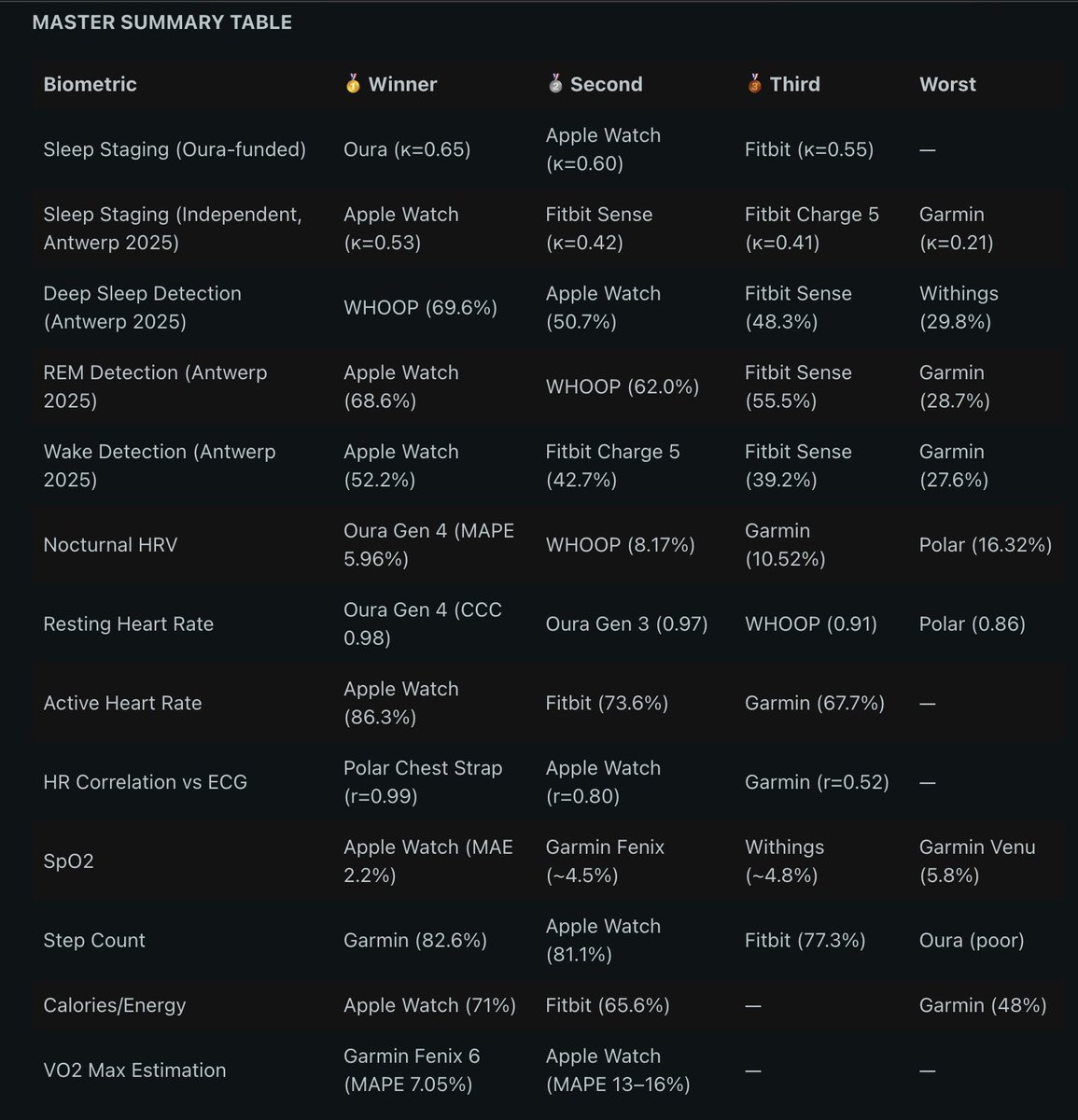บมฮʕ·ᴥ·ʔ📱📸✨ tweet media