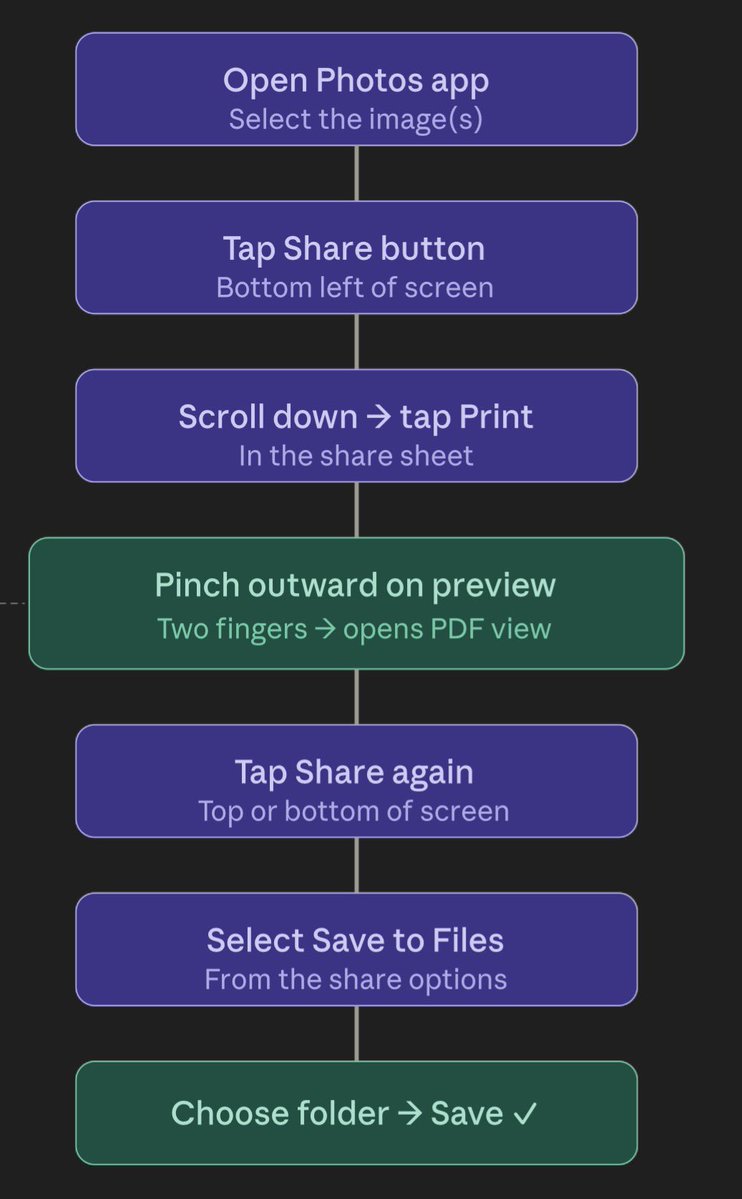 Crazy Codes🚀👨‍💻 tweet media