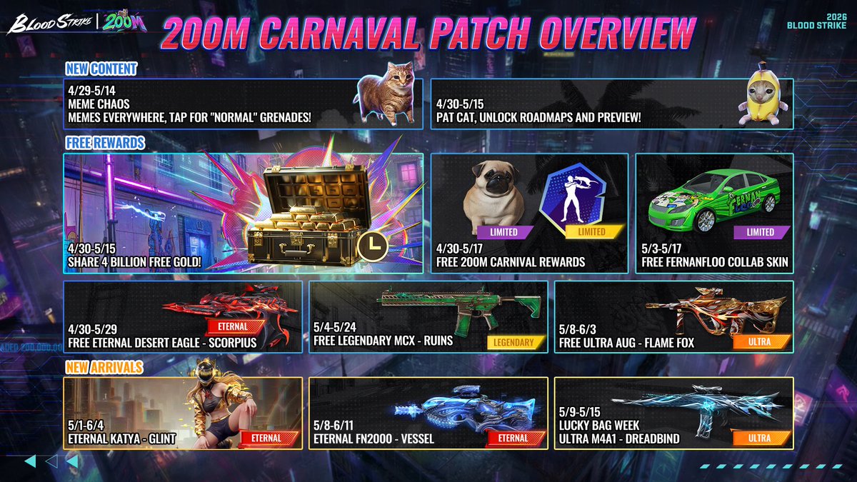 bloodstrike_EN's tweet image. The 200M Carnaval patch is here!

Dive into the celebration and grab the rewards.

🔗 Check out the full Patch Notes: blood-strike.com/news/update/20…

#BloodStrike #BS