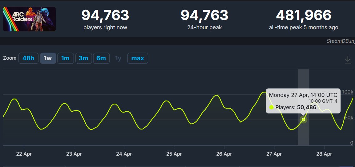 JayViper tweet media