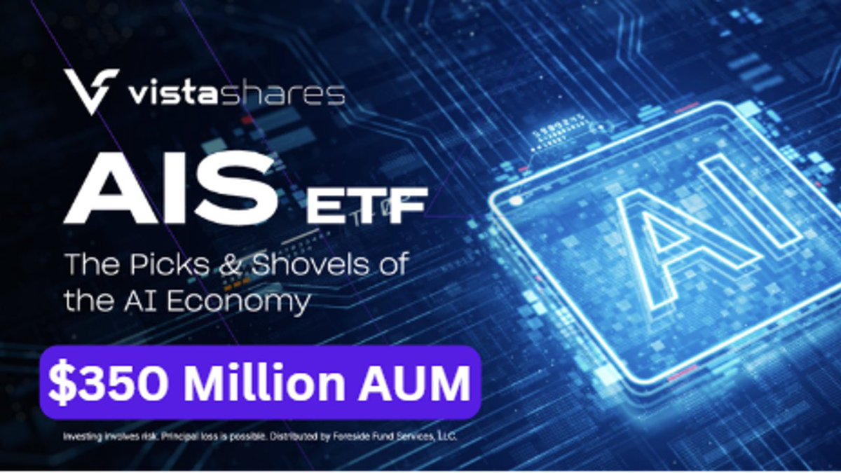 VistaSharesX's tweet photo. 🔥Breaking News🔥 

👀 @VistaSharesX AI Infrastructure ETF ($AIS) ranked in the top 1% of its Morningstar category for calendar year 2025 (AIS: U.S. Fund - Technology, 251 funds).  

🚨 $AIS just hit $350 million in AUM - A major milestone and a clear signal that investors are looking beyond traditional AI exposure.

AIS has outperformed many traditional AI approaches since inception and over the past year. In its first 16 months, AIS has gathered $350 million in AUM while having a cumulative performance of +177.70% over the past year and +124.10% since its December 4, 2024 inception (Source: Bloomberg market price as of 4.24.26)
 
For standardized performance: AIS: https://t.co/kiQen2CrWV

This performance reflects an operator-led approach to investing. As co-founder @jonmcneill put it:

“For too long, thematic ETFs were designed by people analyzing industries on the outside looking in. We built VistaShares to connect Silicon Valley and Wall Street, working directly with operators and founders actually shaping the infrastructure behind AI, electrification and the ongoing industrial transformation. The power of those inputs cannot be overstated - they allow us to construct portfolios based on where capital is flowing and where these shifts are going, not where they have been.”

The same team behind AIS has also been responsible for the strong start by the VistaShares AI Power Infrastructure ETF (POW). $POW targets the companies behind today's surge in grid capex; the transformer, substation, and T&D suppliers actually earning those headline dollars. The U.S. power bottleneck isn't generation; it's transmission and distribution.

Read full press release: https://t.co/V2KBm83CpW