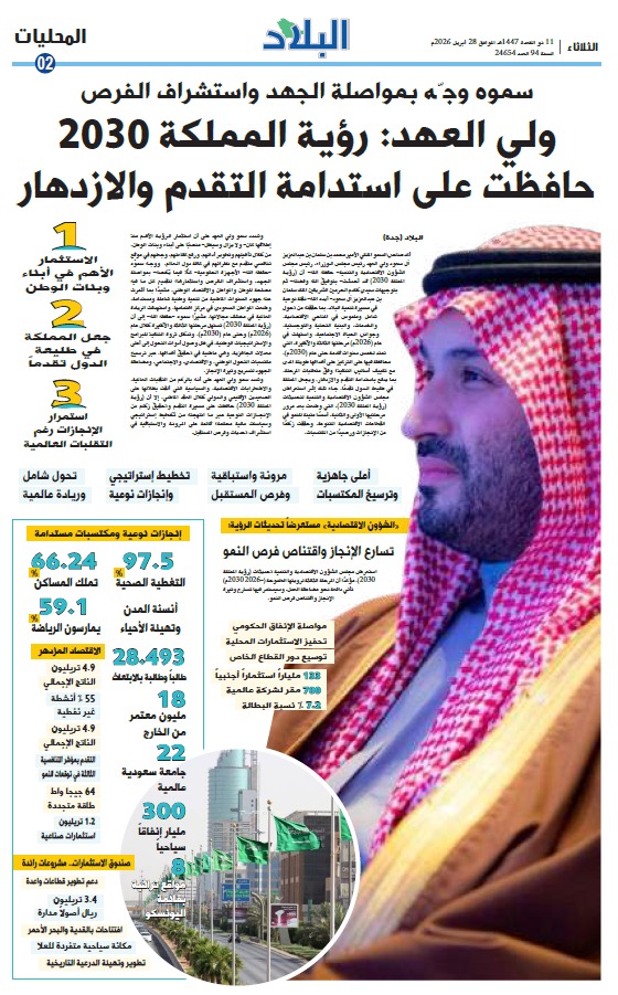 Bjad Albudairy | د. بجاد البديري tweet media