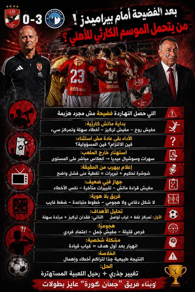 ـ𓅂ᬼـHaitham ـ𓅂ᬼـ tweet media
