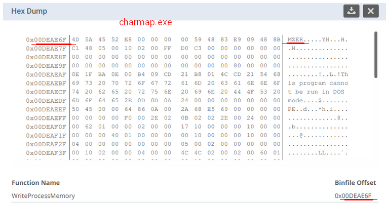VMRay tweet media
