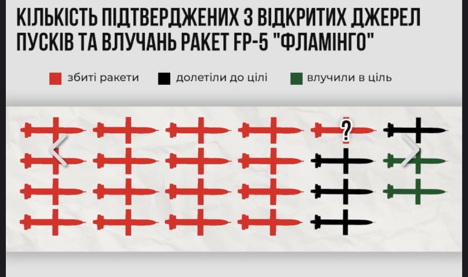 HolodnoЯrskiy tweet media