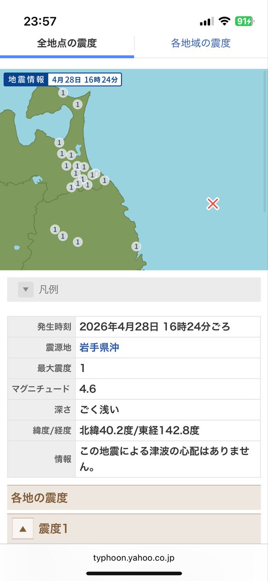 earthquake.usgs.gov/earthquakes/ma… earthquake.usgs.gov/earthquakes/ma…
#バヌアツの法則
#ニュージーランドの法則
#ラドン数値 #太陽フレア
#TECの法則 ＃大気重力波