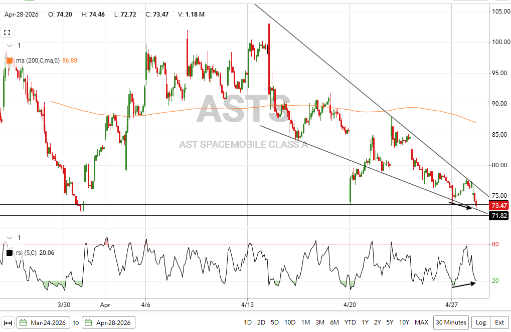 Reformed Tr🅰️der tweet media