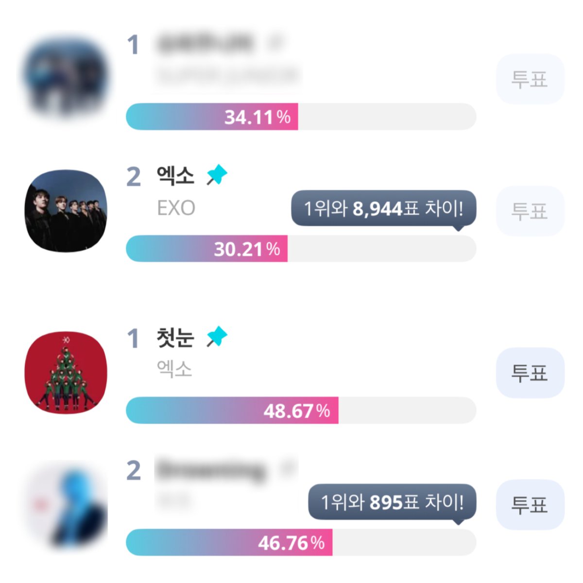 EXO 음원총공팀 tweet media