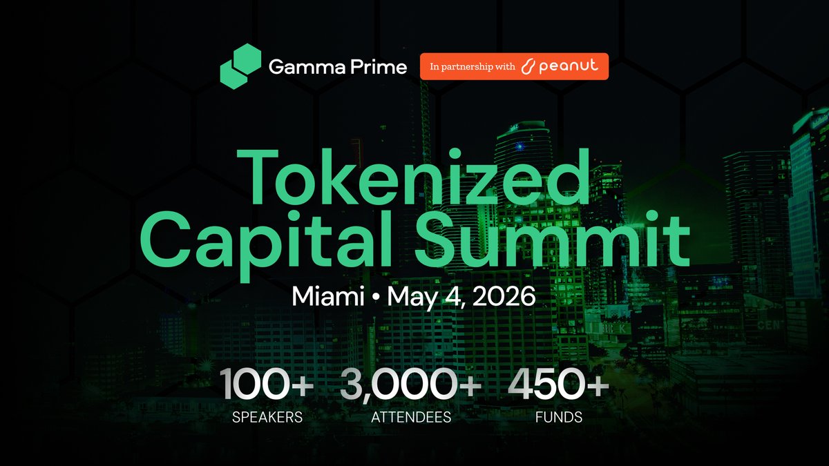Gamma Prime | Uncorrelated Investing Hub tweet media