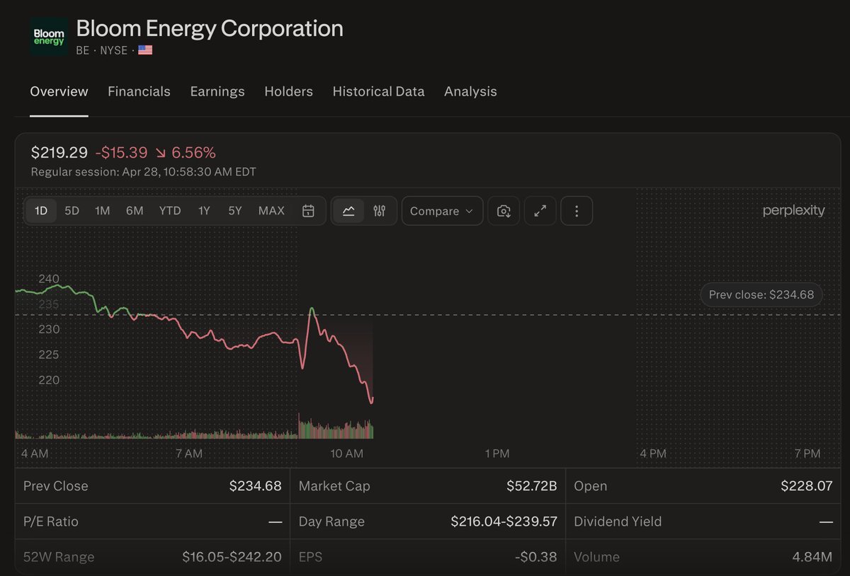 Mark Laird tweet media