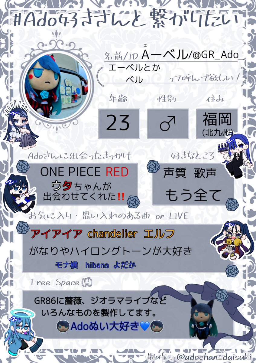 国王 全Ado民よ。 わたしの命令を聞くこと tweet media