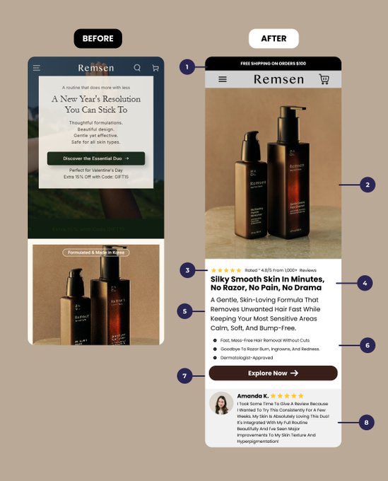 SammyLandix4o's tweet image. Your homepage shouldn’t just look good, it should convert.
Before: generic headline, weak proof.
After: bold hook, clear outcomes, strong CTA.
Same brand. Better message. More revenue.

#CRO 📷 #Ecommerce #Shopify #DTC #UXDesign #ConversionRateOptimization #WebDesign #UIUX