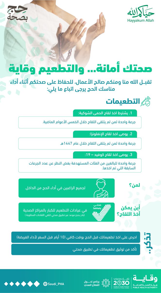 هيئة الصحة العامة tweet media
