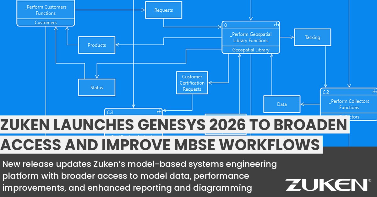 bpotock's tweet photo. BREAKING NEWS: Zuken has launched GENESYS 2026. The latest release of our model-based systems engineering platform expands access through SIDEKICK, improves performance, and enhances reporting and diagramming. Read the full press release: https://t.co/43YQCvWgcn https://t.co/ziobuFRnQe