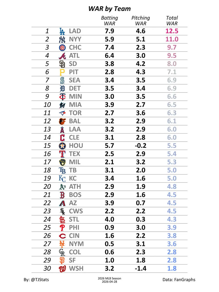 Thomas Nestico tweet media