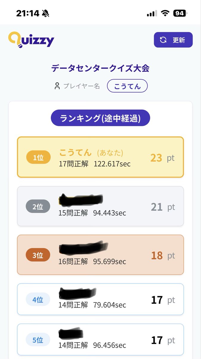 こうてん（良い方向へ転換したい） tweet media